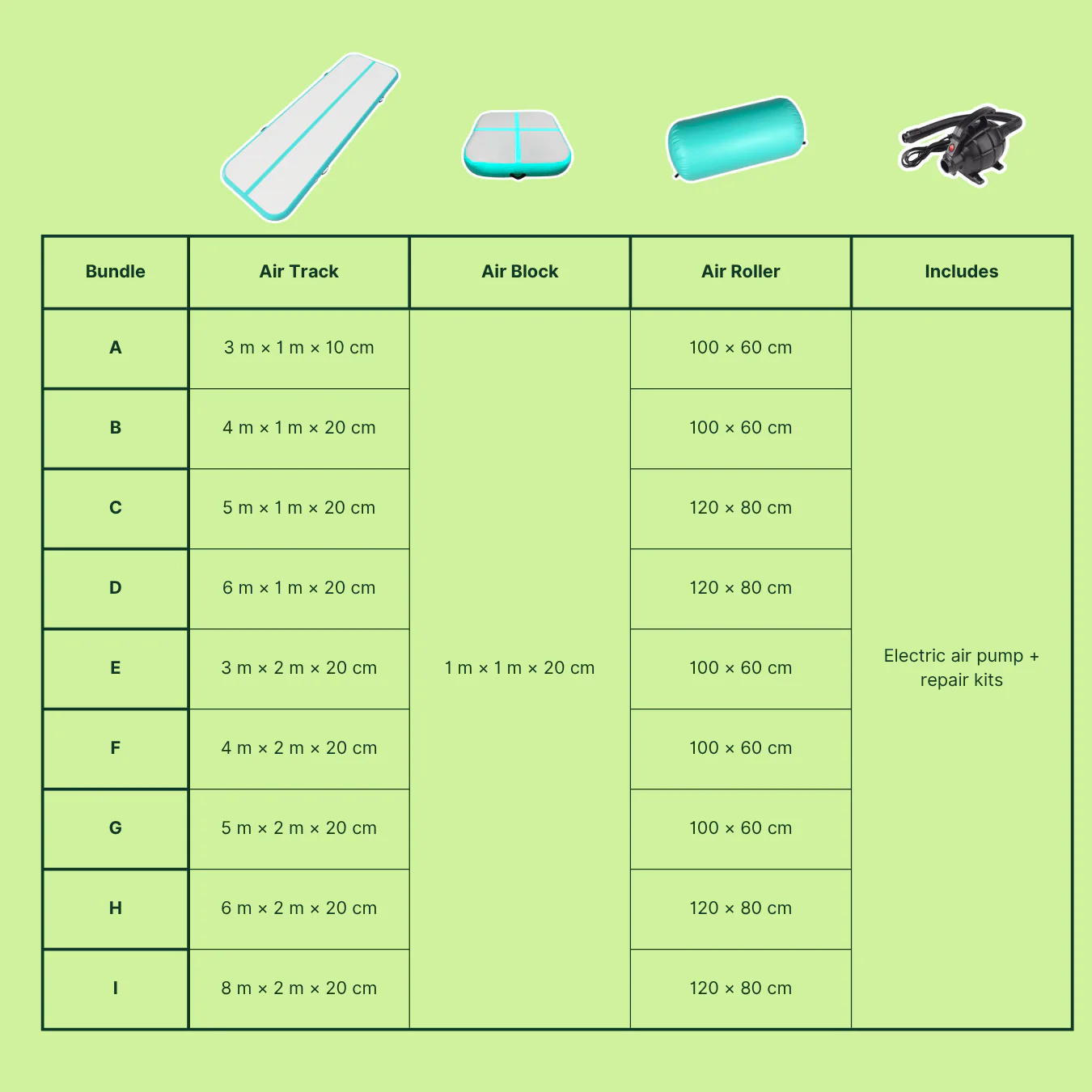 Inflatable Gymnastics Air Mat Set – 3pcs with Electric Pump - Image 7