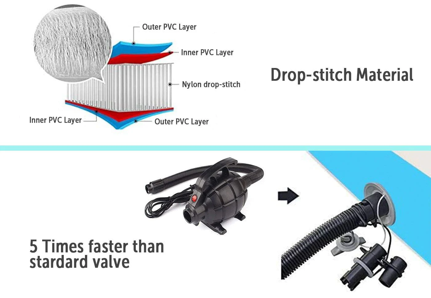 MEMAX Extra-Wide Inflatable Gym Mat - 2M Width - Image 12